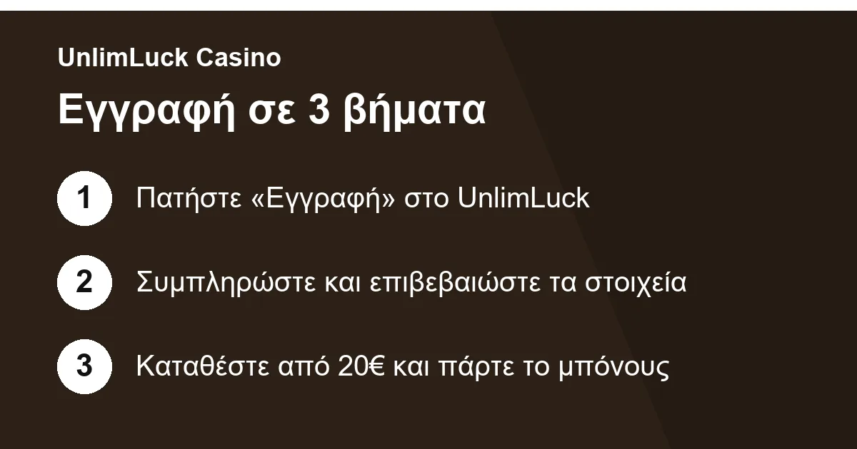Εγγραφή στο UnlimLuck Casino σε τρία βήματα